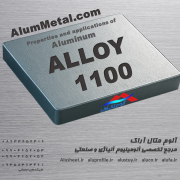 آلومینیوم آلیاژ 1100