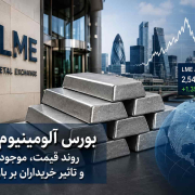 بورس آلومینیوم لندن