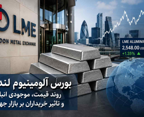 بورس آلومینیوم لندن