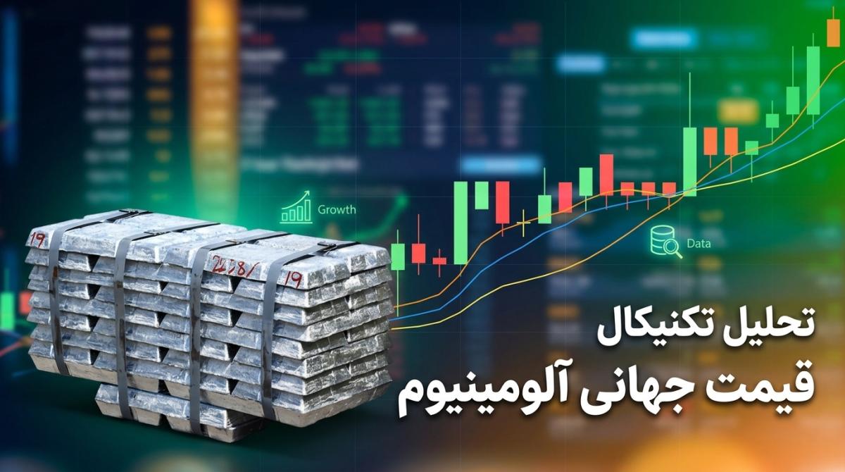 تحلیل تکنیکال قیمت جهانی آلومینیوم