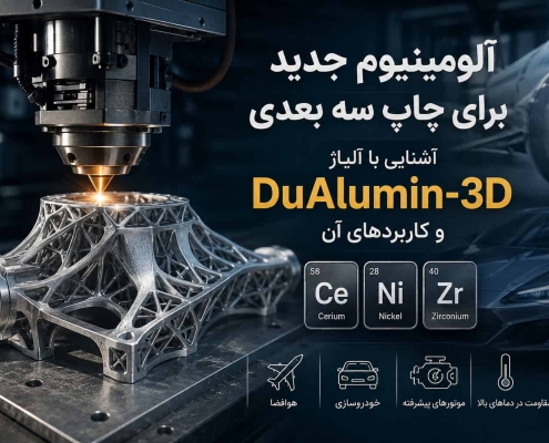 آلومینیوم جدید برای چاپ سه بعدی