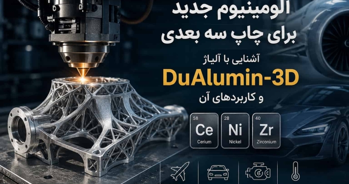آلومینیوم جدید برای چاپ سه بعدی