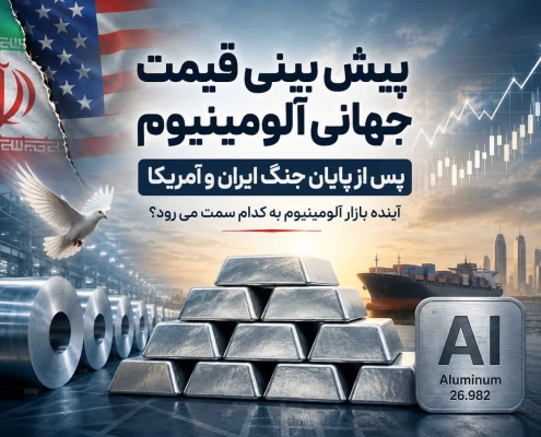 پیش بینی قیمت جهانی آلومینیوم پس از پایان جنگ ایران و آمریکا