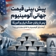 پیش بینی قیمت جهانی آلومینیوم پس از پایان جنگ ایران و آمریکا