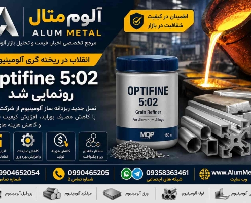 انقلاب در ریخته گری آلومینیوم
