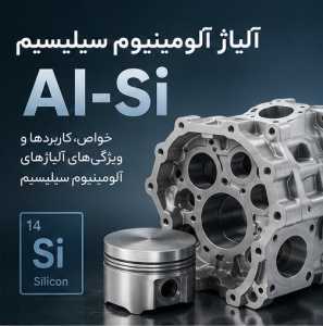 آلیاژ آلومینیوم سیلیسیم