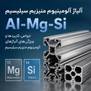 آلیاژ آلومینیوم منیزیم سیلیسیم