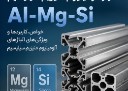 آلیاژ آلومینیوم منیزیم سیلیسیم