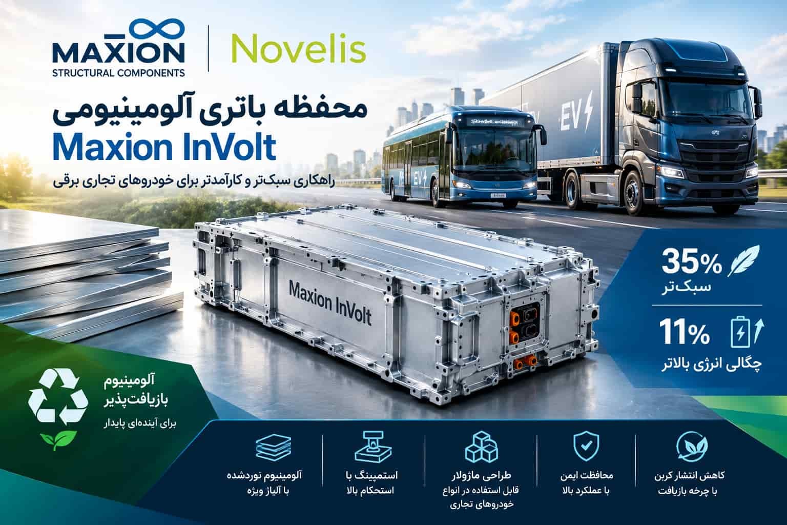 محفظه باتری آلومینیومی Maxion InVolt