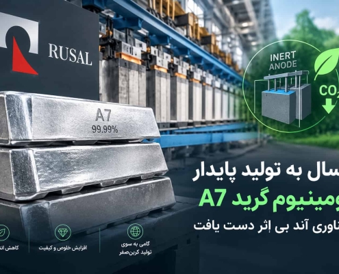 تولید آلومینیوم گرید A7 روسال