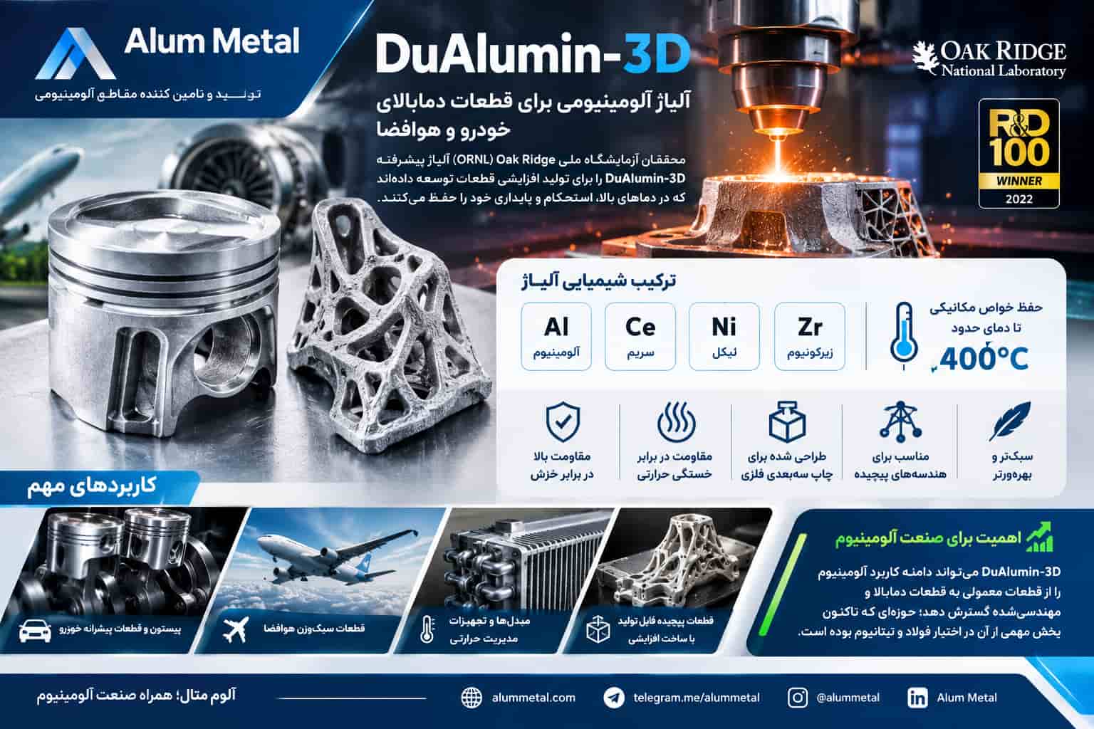 آلیاژ آلومینیوم DuAlumin-3D