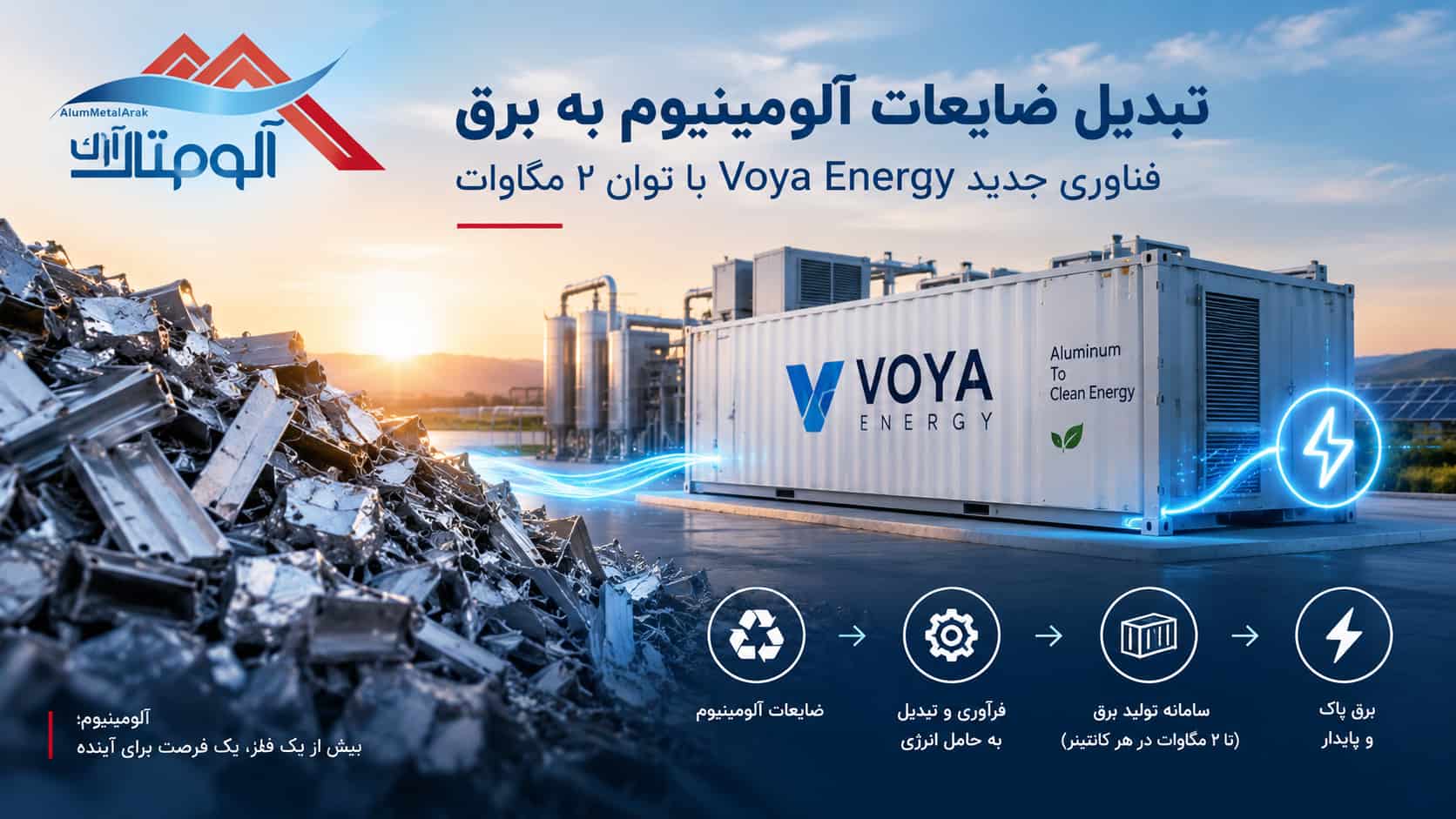 تبدیل ضایعات آلومینیوم به برق