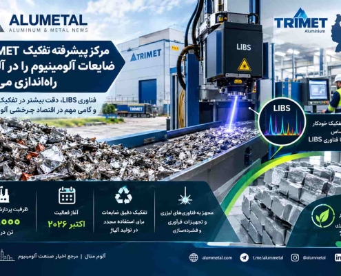 تفکیک ضایعات آلومینیوم